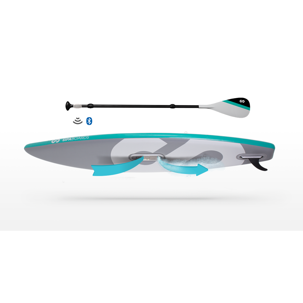 Sipaboards Cruiser Drive