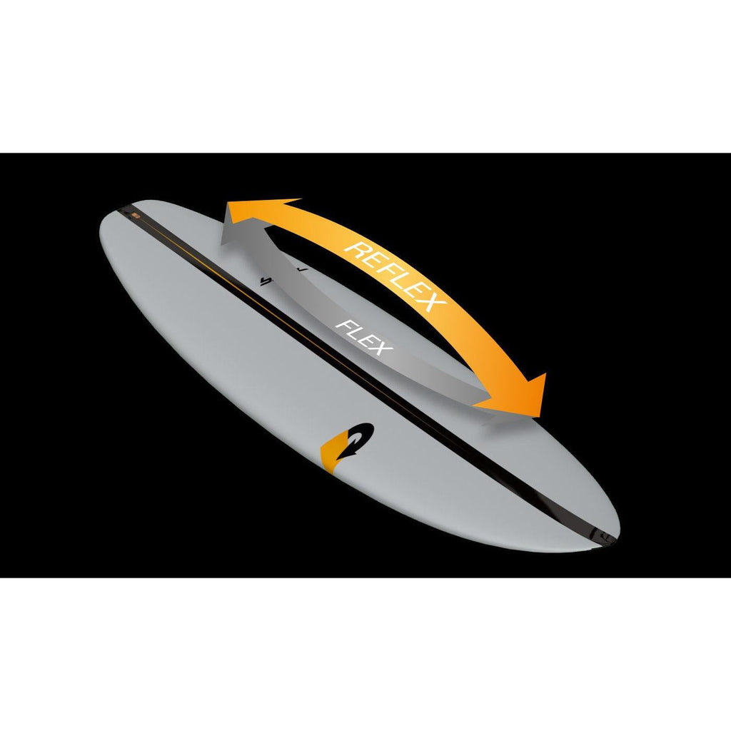 Torq - Go Kart ACT - Surfboard