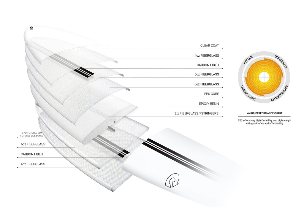 Torq - The Don HP TEC - Surfboard-Longboards-Torq-White-9'1"-Spunkys Surf Shop LLC